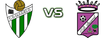 CD Guijuelo - Becerril head to head game preview and prediction