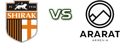 Shirak II - Ararat-Armenia II Spiel Prognosen und Statistiken