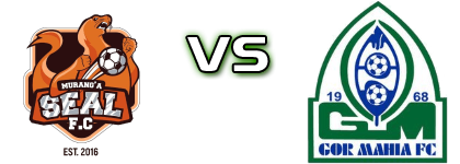 Muranga Seal - Gor Mahia Detalji meca I statistika. Muranga Seal - Gor Mahia Detalji meca I statistika.