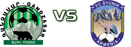 Gandzasar - FC Syunik Spiel Prognosen und Statistiken