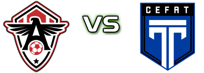 Atl. Cearense - Tirol/CEFAT head to head game preview and prediction