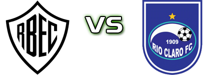Rio Branco - Rio Claro head to head game preview and prediction