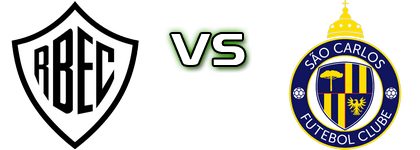 Rio Branco - São Carlos Statistiche e dettagli partita Rio Branco - São Carlos Statistiche e dettagli partita