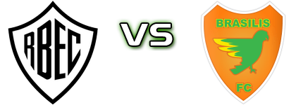 Rio Branco - Brasilis FC Statistiche e dettagli partita Rio Branco - Brasilis FC Statistiche e dettagli partita