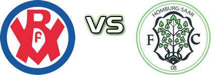 Mannheim - Homburg Statistiche e dettagli partita