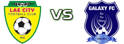 Lae City FC - ABM Galaxy FC Spiel Prognosen und Statistiken