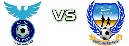 Kisumu All Stars FC - Migori Youth FC head to head game preview and prediction