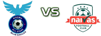 Kisumu All Stars FC - Naivas Estatísticas e detalhes do jogo