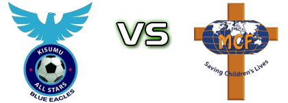 Kisumu All Stars FC - MCF FC head to head game preview and prediction