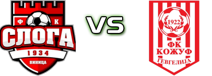 Sloga Vinica - FK Kozuf head to head game preview and prediction Sloga Vinica - FK Kozuf head to head game preview and prediction