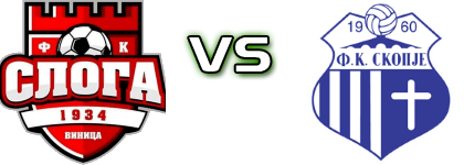 Sloga Vinica - Skopje Statistiche e dettagli partita