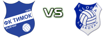 Timok - Sloga (L) Detalji meca I statistika.