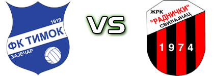 Timok - Radnički (S) Statistiche e dettagli partita Timok - Radnički (S) Statistiche e dettagli partita