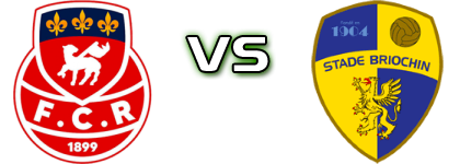 Rouen - Stade Briochin Spiel Prognosen und Statistiken