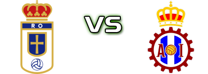 Real Oviedo B - Avilés head to head game preview and prediction