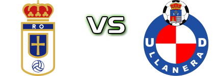 Real Oviedo B - UD Llanera Spiel Prognosen und Statistiken
