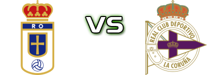 Real Oviedo B - Fabril Estatísticas e detalhes do jogo