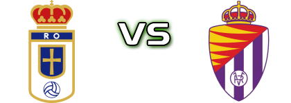 Real Oviedo B - Valladolid B Spiel Prognosen und Statistiken