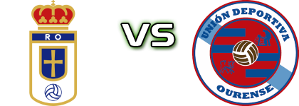 Real Oviedo B - UD Ourense Statistiche e dettagli partita