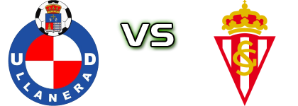 UD Llanera - Sporting B Statistiche e dettagli partita