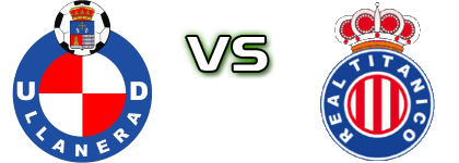 UD Llanera - Real Titanico detalji utakmice i statistika