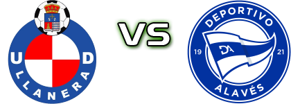 UD Llanera - Alavés B Spiel Prognosen und Statistiken