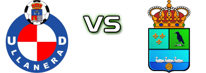 UD Llanera - CD Colunga head to head game preview and prediction