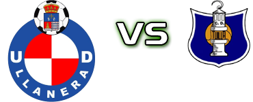 UD Llanera - Tuilla Spiel Prognosen und Statistiken