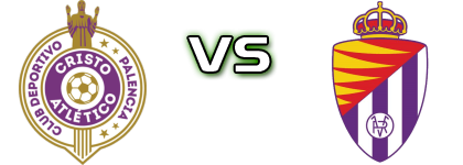 Cristo Atlético - Valladolid B head to head game preview and prediction Cristo Atlético - Valladolid B head to head game preview and prediction