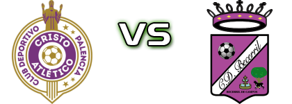 Cristo Atlético - Becerril head to head game preview and prediction