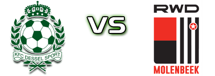 Dessel - RWD Molenbeek head to head game preview and prediction Dessel - RWD Molenbeek head to head game preview and prediction