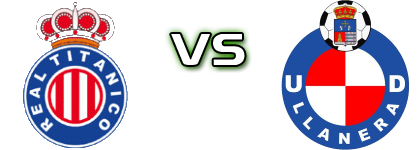 Real Titanico - UD Llanera Detalji meca I statistika.