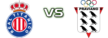 Real Titanico - Praviano Spiel Prognosen und Statistiken