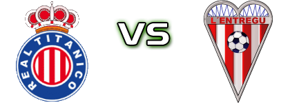 Real Titanico - L'Entregu Spiel Prognosen und Statistiken Real Titanico - L'Entregu Spiel Prognosen und Statistiken