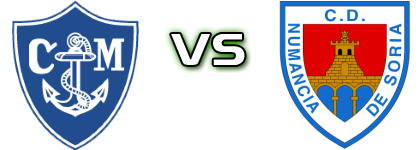 Marino Luanco - Numancia head to head game preview and prediction