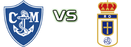 Marino Luanco - Real Oviedo B Statistiche e dettagli partita