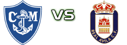 Marino Luanco - Real Ávila detalji utakmice i statistika