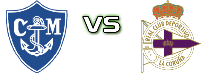 Marino Luanco - Fabril head to head game preview and prediction