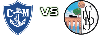 Marino Luanco - Salamanca head to head game preview and prediction