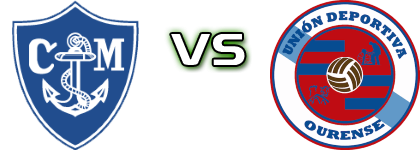 Marino Luanco - UD Ourense Detalles y estadisticas