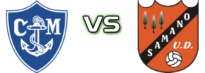 Marino Luanco - UD Samano Statistiche e dettagli partita