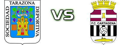 Tarazona - Cartagena детайли и статистика