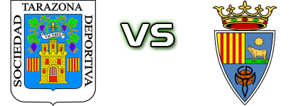 Tarazona - Teruel Detalles y estadisticas