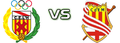 Hospitalet - Manresa детайли и статистика