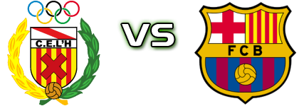 Hospitalet - Barcelona Atlètic head to head game preview and prediction