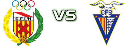 Hospitalet - CF Badalona Detalji meca I statistika.