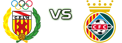 Hospitalet - Cerdanyola Del Vallés Statistiche e dettagli partita