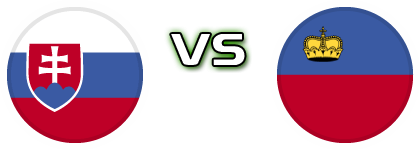 Slovakia - Liechtenstein детайли и статистика