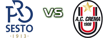 Pro Sesto - Crema head to head game preview and prediction Pro Sesto - Crema head to head game preview and prediction
