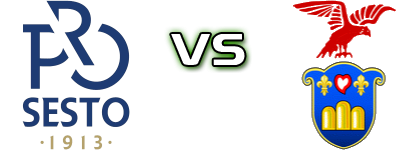 Pro Sesto - Tropical Coriano Spiel Prognosen und Statistiken